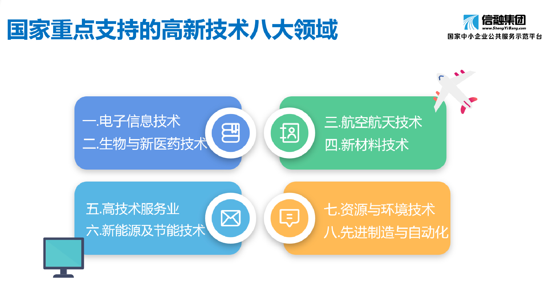 浩昌自动化科技