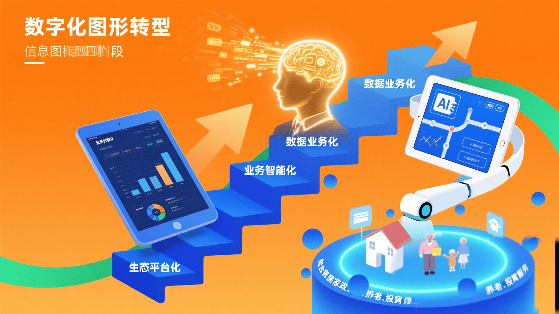 浩昌自动化科技